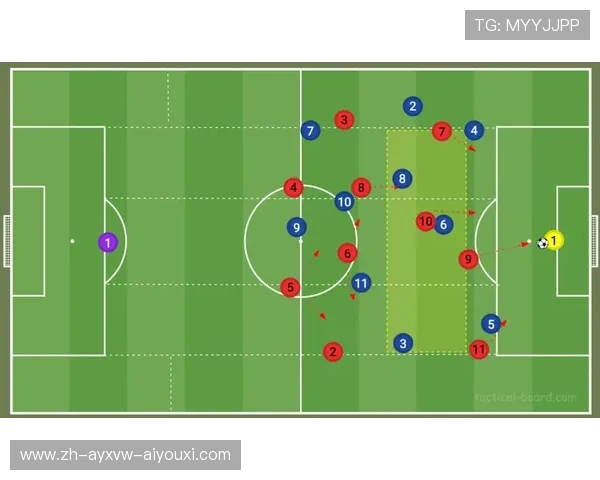 足球比赛中的边后卫助攻战术与进攻战术结合